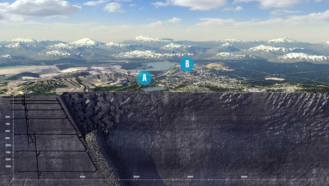 Ilustrace znázorňující průřez rudným dolem. Je vidět, jak důl podkopává město Kiruna.